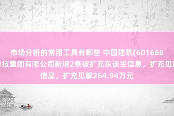 市场分析的常用工具有哪些 中国建筑(601668)控股的中建科技集团有限公司新增2条被扩充东谈主信息，扩充见解264.94万元