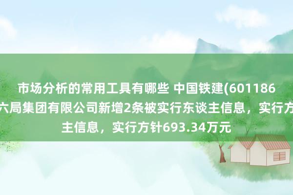 市场分析的常用工具有哪些 中国铁建(601186)控股的中铁十六局集团有限公司新增2条被实行东谈主信息，实行方针693.34万元