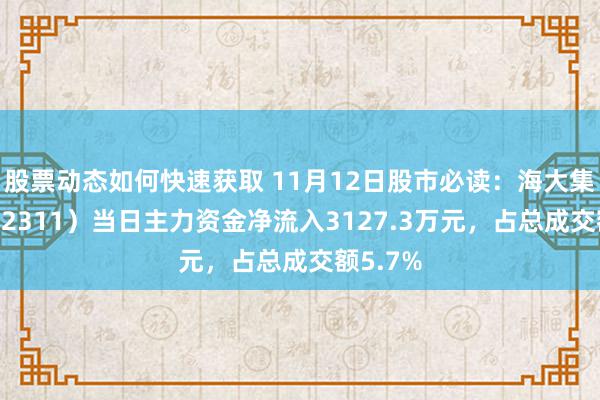 股票动态如何快速获取 11月12日股市必读：海大集团（002311）当日主力资金净流入3127.3万元，占总成交额5.7%