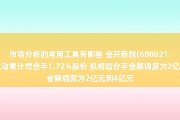 市场分析的常用工具有哪些 金开新能(600821.SH)控股激动累计增合手1.72%股份 拟将增合手金额调度为2亿元到4亿元